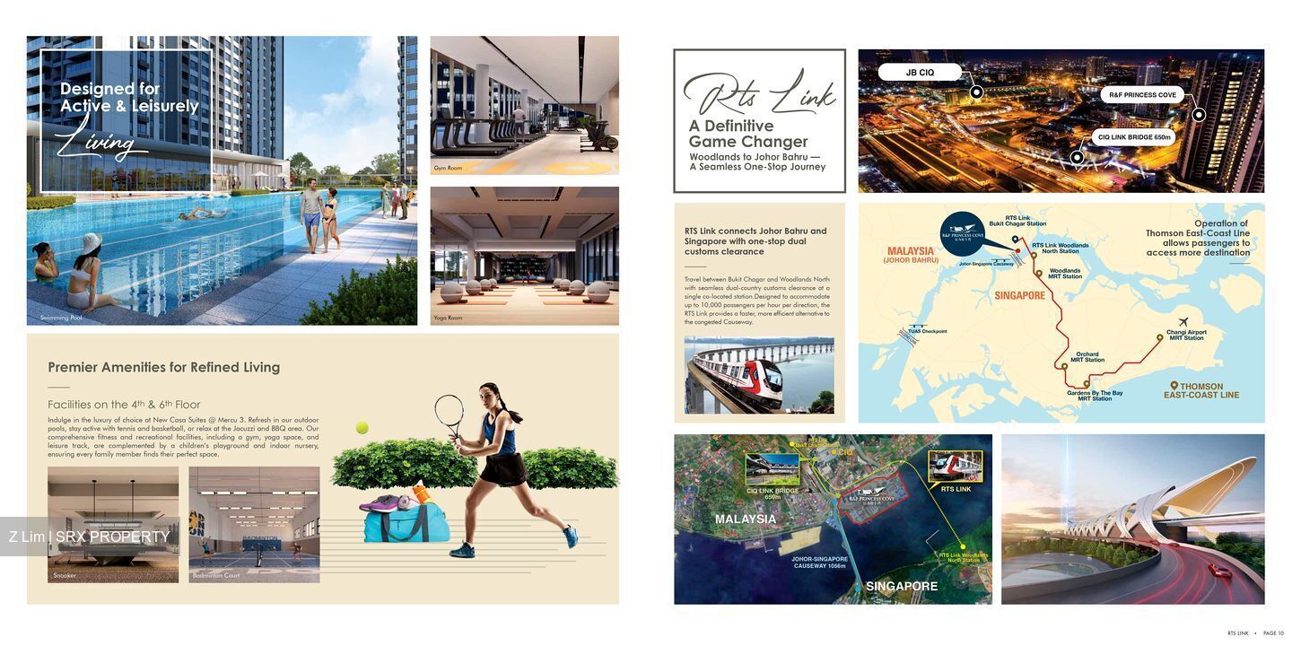 Woodlands Crossing (D25), Condominium #594603781